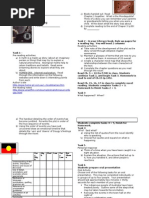 Download English - Yr 8 - Unit 2 - LA Task - Dougy by Bendigo South East College SN25350348 doc pdf
