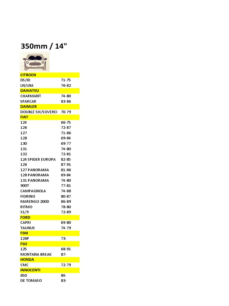 Comprehensive Vehicle Model List 1970-1999 | PDF | Technology & Engineering