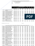 Directores Arequipa