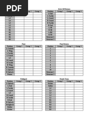 Special Teams Depth Chartxls