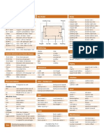 Css Cheat Sheet v2