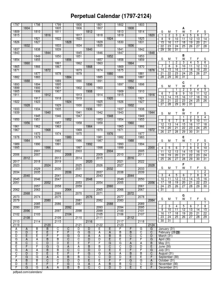 100 Year Perpetual Calendar