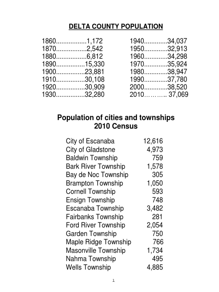 Delta County Directory 2014 PDF Landfill Delta Air Lines