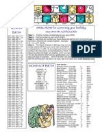 Convert dates Into Mayan Astrology