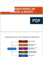 Distribución de planta: conceptos, objetivos y tipos básicos