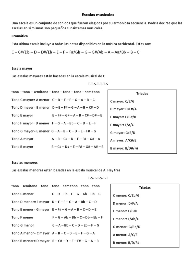 Escalas Musicales PDF Escala (música) Teoría musical