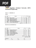 Download Teaching Scheme  Syllabus BTECh Mech Revised on 25-09-09 by vijayshankar87 SN25356239 doc pdf