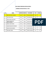 Penerima Amedal 33 Hingga 38