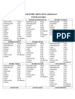 Standar Bumbu Menu Rsud Ajibarang