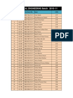 Merit List (Siemens)