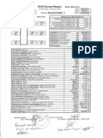 Ship's Draft Survey 2