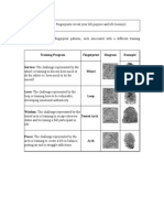 Fingerprints: Training Program Fingerprint Diagram Example