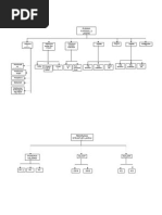 95951351 Wbs Work Breakdown Structure