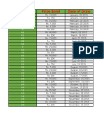 Prize Bond Schedule 2015 in Excel