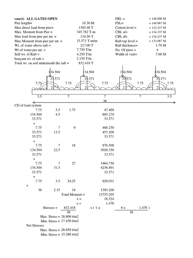 Pier Load Analysis and Stress Calculation | PDF | Technology & Engineering
