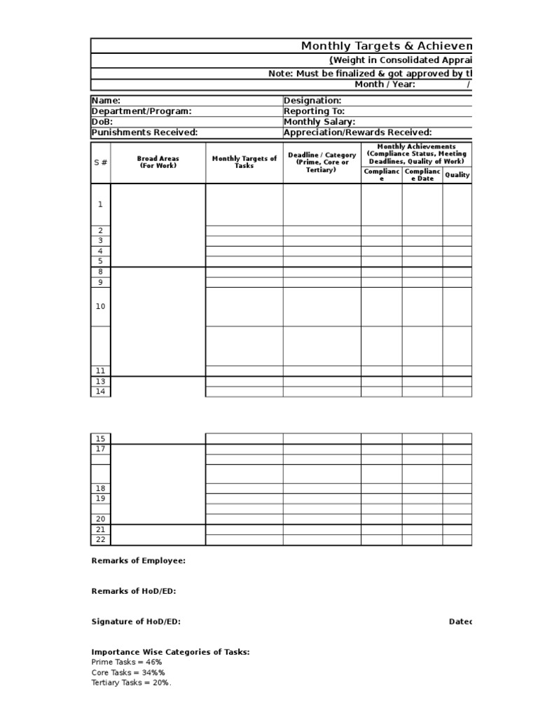 HR Format | PDF | Career & Growth