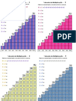 Tabuadas Da Multiplicação- Representação