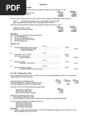 Ch 17 Put Option Option Finance