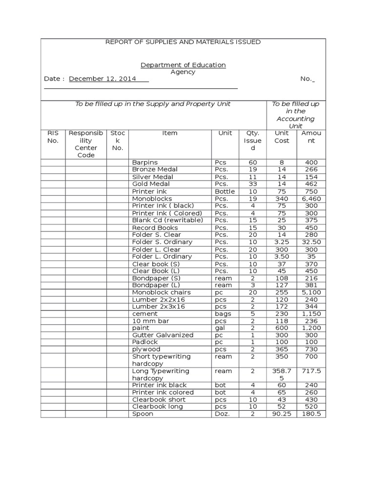 REPORT OF SUPPLIES AND MATERIALS ISSUED From Jan. To Dec. 2014