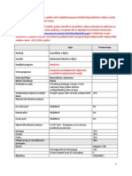 MF-uvjeti Upisa Za 2015-2016-Objavila Na Webu-5.01.2015