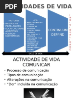 Act i Vida Desde Vida