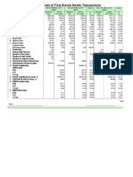 2069-02 Nepse Index