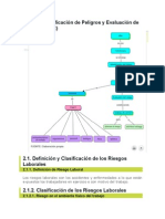 Tema 2 Identificación de Peligros y Evaluación de Riesgos (IPER)