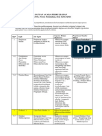 SAP Prosespemisahan