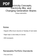 Electricity Concepts, Electricity Mix, and Changing Generation Shares