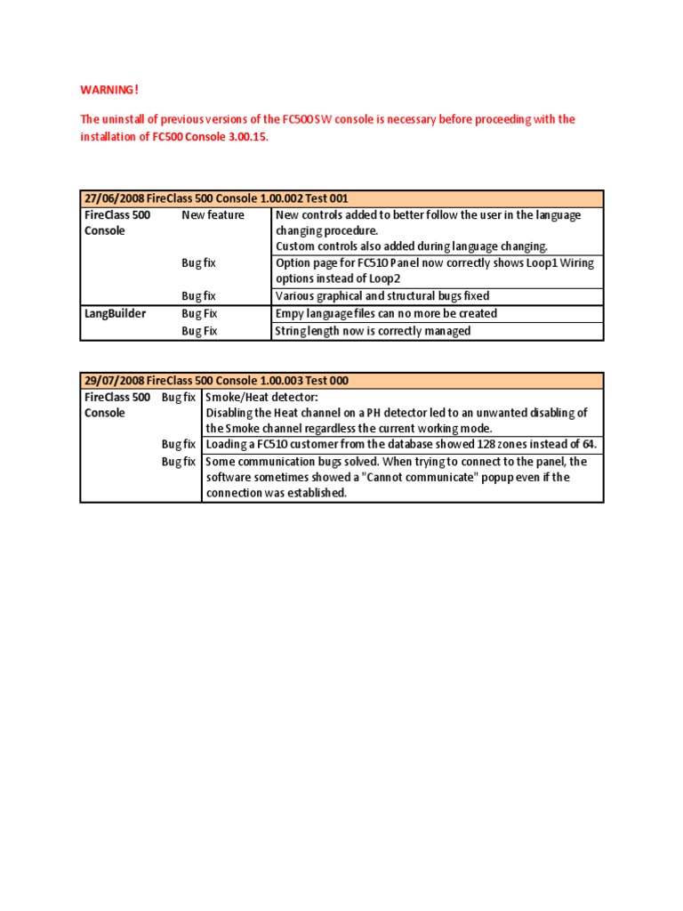 FireClass 500 Console Update Guide | PDF | Command Line Interface ...