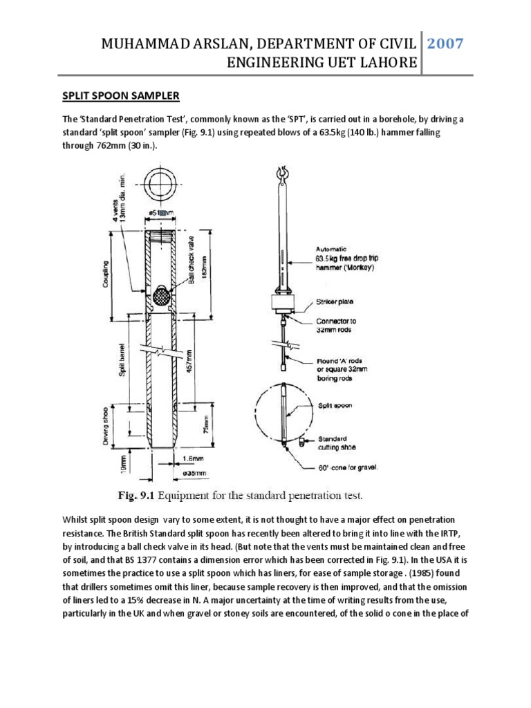 Functions of Split Spoon Sampler, Shelby tube, Hydraulic Piston Sampler Piston Mechanical