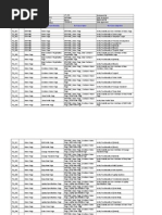 Test Scenarios - ERPPMC and APMS