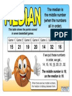 Types of Average Poster Median
