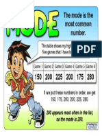 Types of Average Poster Mode
