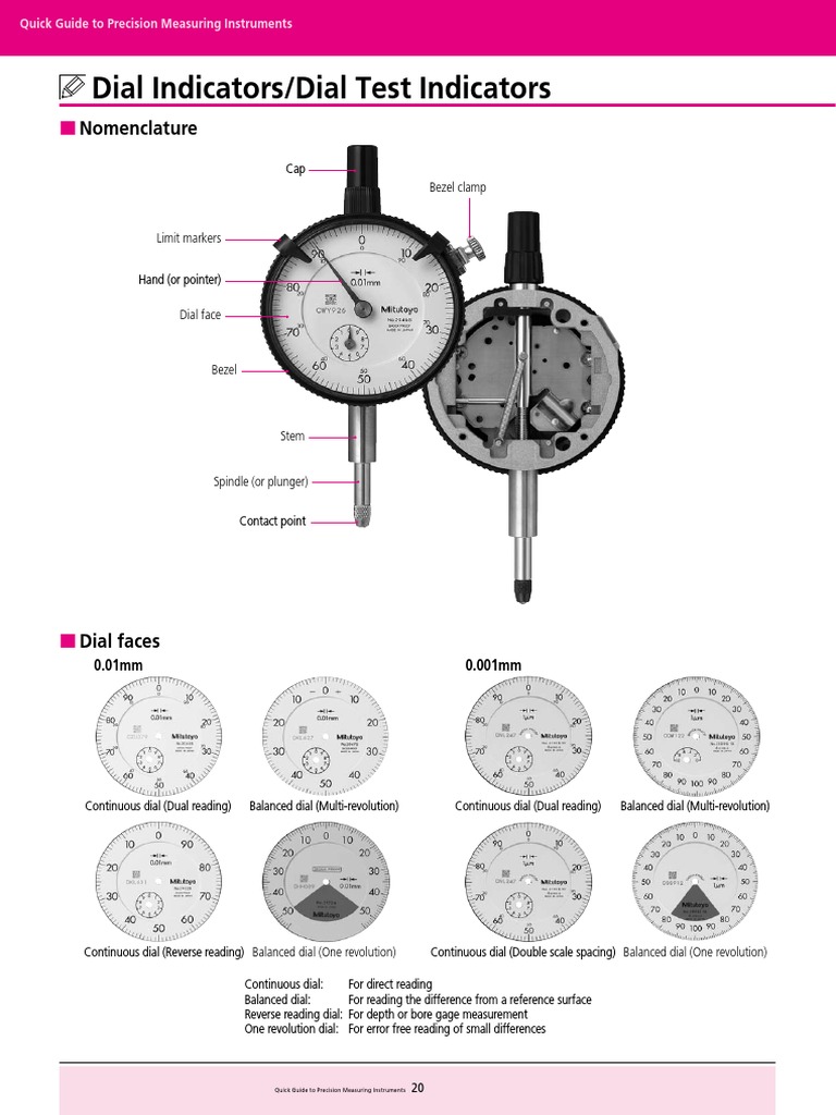 QuickGuide Dial Indicators Measuring Instrument Calibration