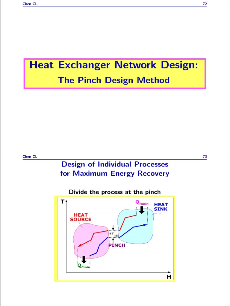 Heat Exchanger Pinch Heat Nature