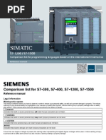 s7 1500 Compare Table en Mnemo