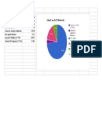 district 241 budget data - albert alc allotments