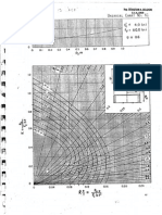 COLUMNAS Diagramas de Interacción ACI