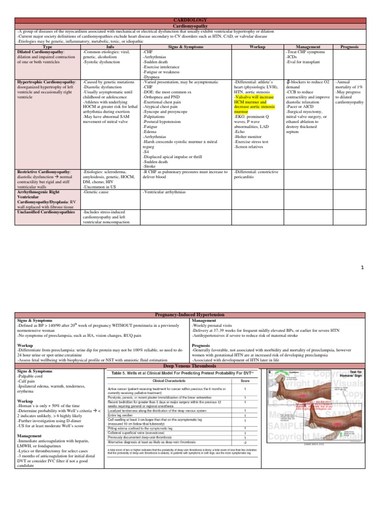 TRP OB-GYN Study Guide | Download Free PDF | Ovarian Cancer | Menopause