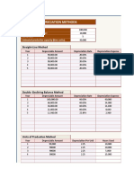 Depreciation Calculator