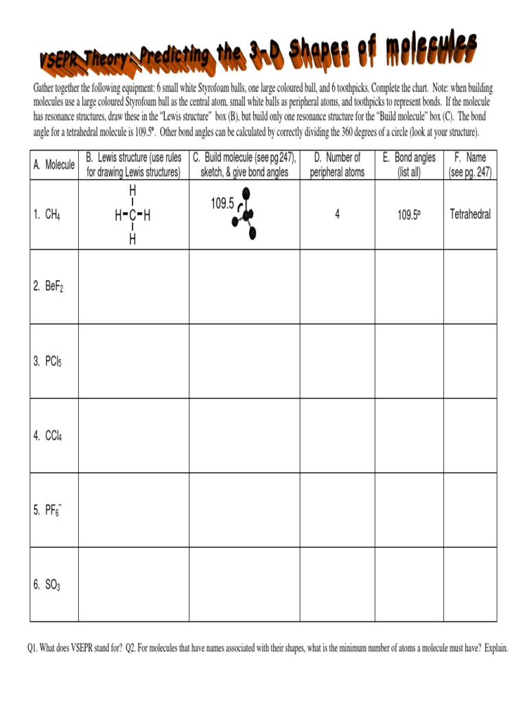 Vsepr Worksheet Answers