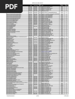 Download ABDC Journal Quality List by sefiplan SN253650746 doc pdf