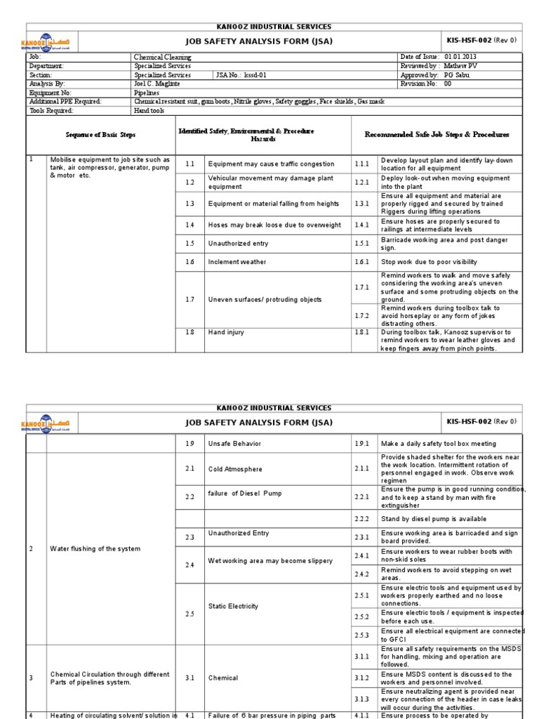 JSA.chemical Cleaning Pump Gas Compressor