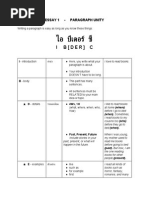 Download ESSAY 1 - Paragraph Unity by Bryan Oniel Mangahas SN253652969 doc pdf