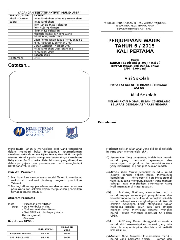 Tamplate Perjumpaan Waris Tahun 6 2015doc