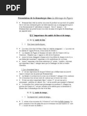 Presentation De La Dramaturgie Dans Le Mariage De Figaro Victor