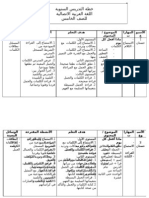 ‫خطة التدريس السنوية‬ ‫اللغة العربية التصالية‬ ‫للصف