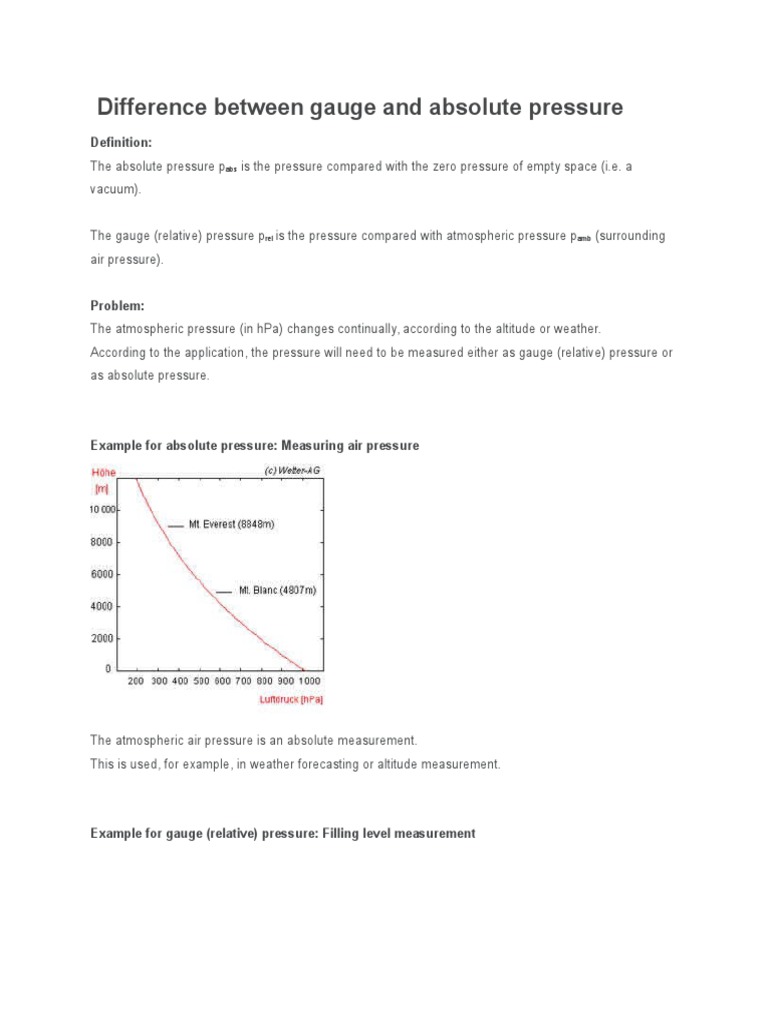 Gauge and Absolute Pressure (PHYSICS) PDF Pressure Measurement