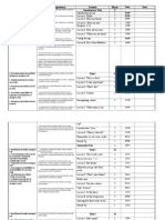 Planificare Calendaristica La Limba Engleza Pentru Clasa A 2-A RM